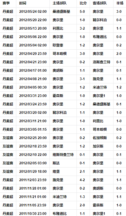 球队赛事.png