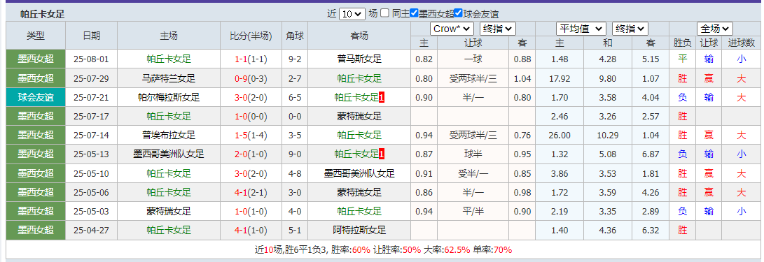 搜狗高速浏览器截图20250805085921.png 搜狗高速浏览器截图20250805085921.png