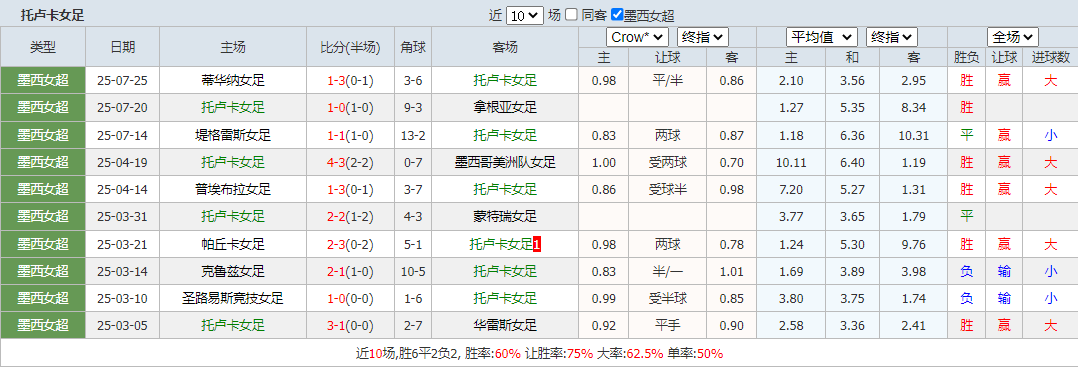 搜狗高速浏览器截图20250805085929.png 搜狗高速浏览器截图20250805085929.png