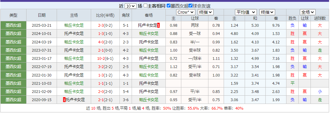 搜狗高速浏览器截图20250805085939.png 搜狗高速浏览器截图20250805085939.png
