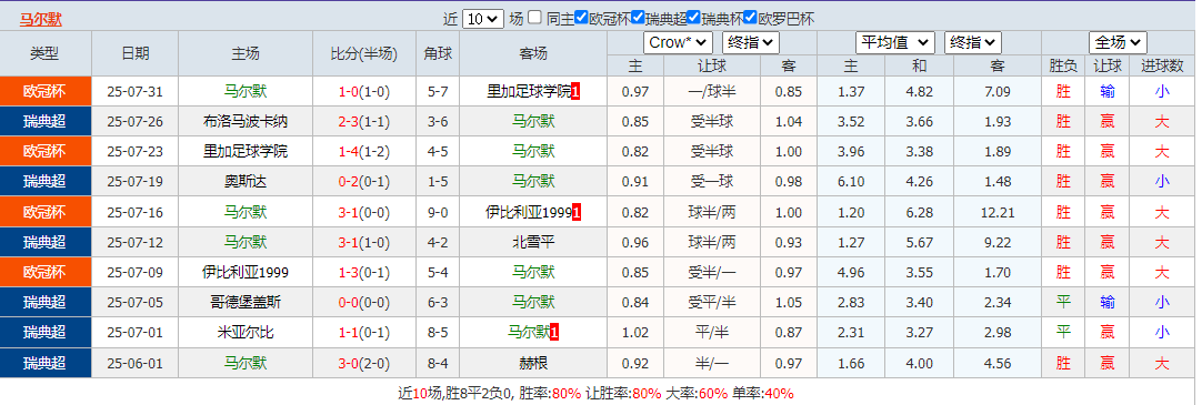 搜狗高速浏览器截图20250805091242.png 搜狗高速浏览器截图20250805091242.png