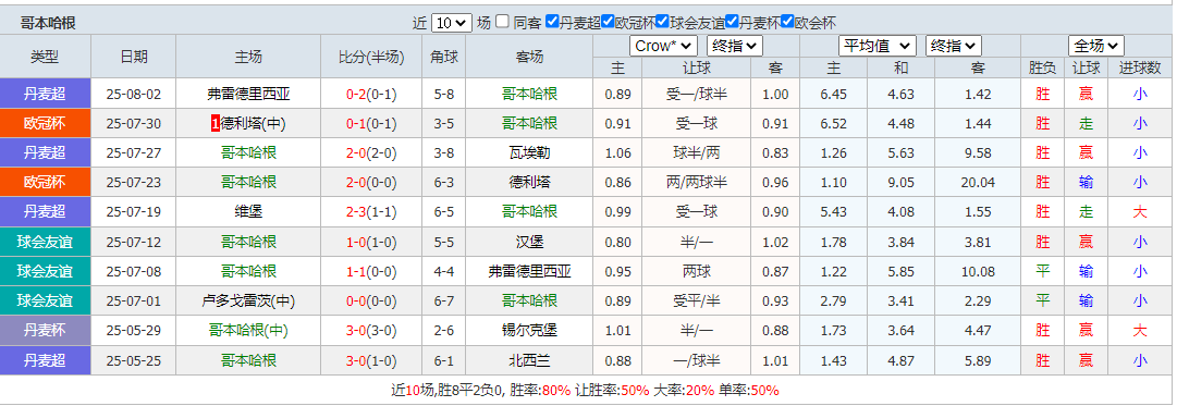 搜狗高速浏览器截图20250805091253.png 搜狗高速浏览器截图20250805091253.png