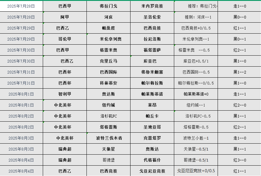搜狗高速浏览器截图20250805084729.png 搜狗高速浏览器截图20250805084729.png