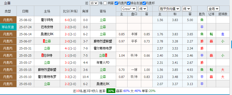 Image_1754373212337.png