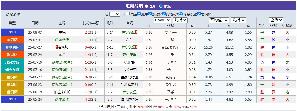 360截图20250806063801654.jpg 360截图20250806063801654.jpg