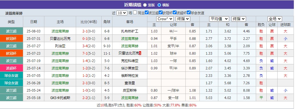 360截图20250806065122070.jpg 360截图20250806065122070.jpg
