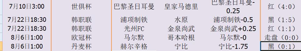 QQ截图20250806134028.jpg QQ截图20250806134028.jpg