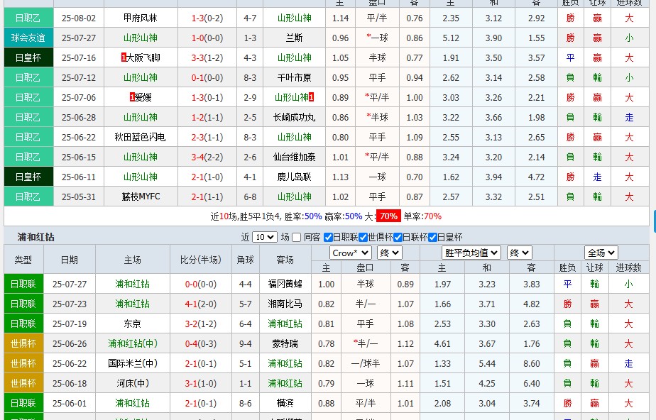 360截图20250806160025213.jpg