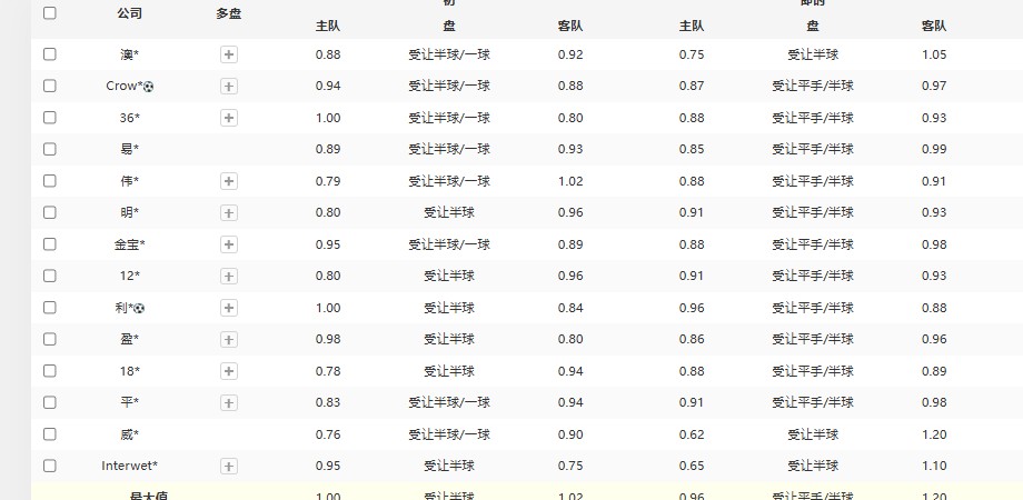 360截图20250806160240116.jpg