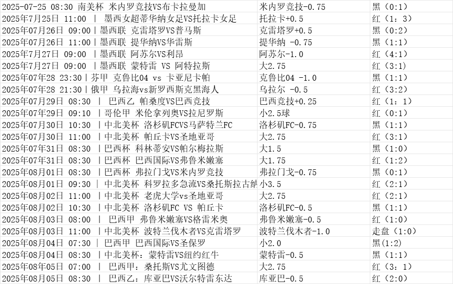A75294199BAC65215D9DCAB6D5E1763D.png A75294199BAC65215D9DCAB6D5E1763D.png