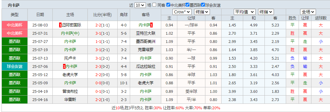 搜狗高速浏览器截图20250806200402.png 搜狗高速浏览器截图20250806200402.png