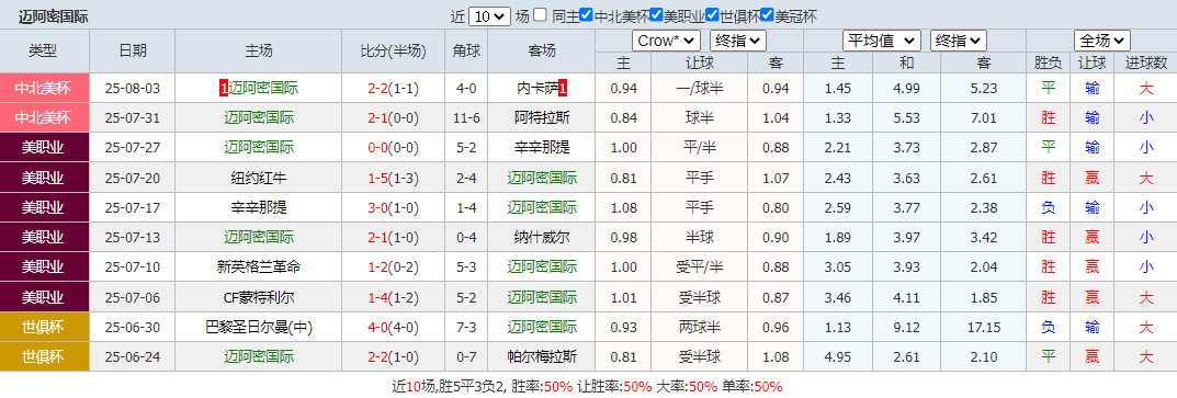 搜狗高速浏览器截图20250806202932.png 搜狗高速浏览器截图20250806202932.png