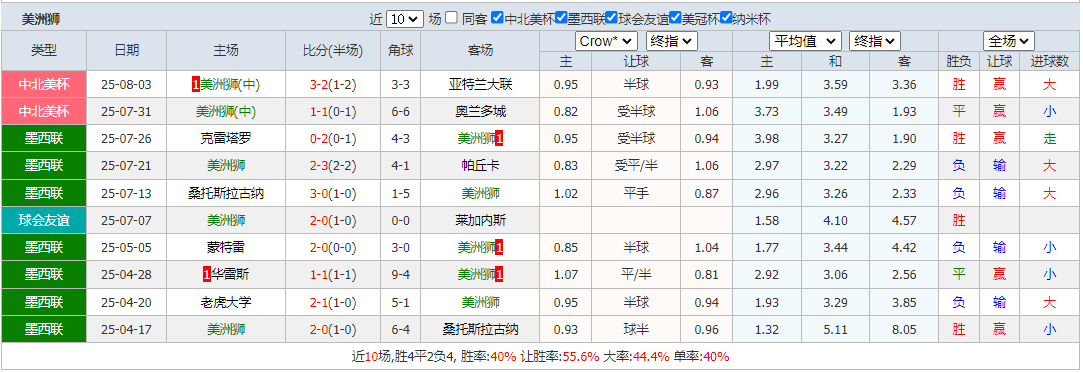 搜狗高速浏览器截图20250806202940.png 搜狗高速浏览器截图20250806202940.png