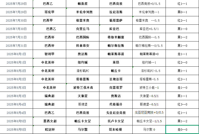QQ20250806-120138.png QQ20250806-120138.png