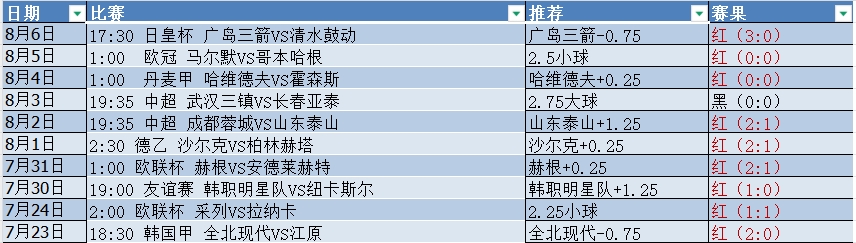 微信截图_20250806205005.png