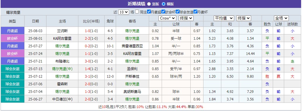360截图20250807061455747.jpg 360截图20250807061455747.jpg