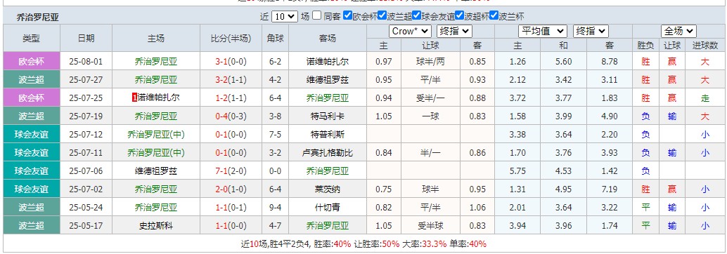 360截图20250807061650531.jpg 360截图20250807061650531.jpg