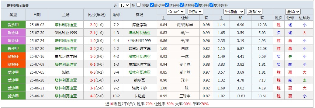 360截图20250807062900368.jpg 360截图20250807062900368.jpg