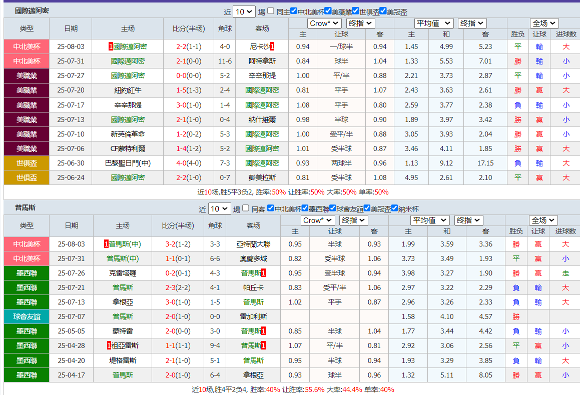 QQ20250807-064530.png QQ20250807-064530.png