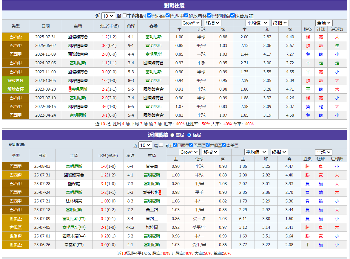 QQ20250807-065327.png QQ20250807-065327.png