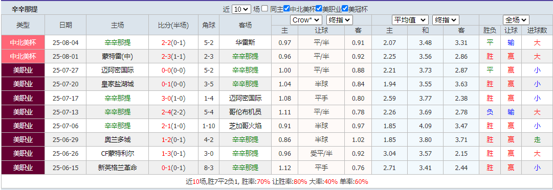 搜狗高速浏览器截图20250807200115.png 搜狗高速浏览器截图20250807200115.png