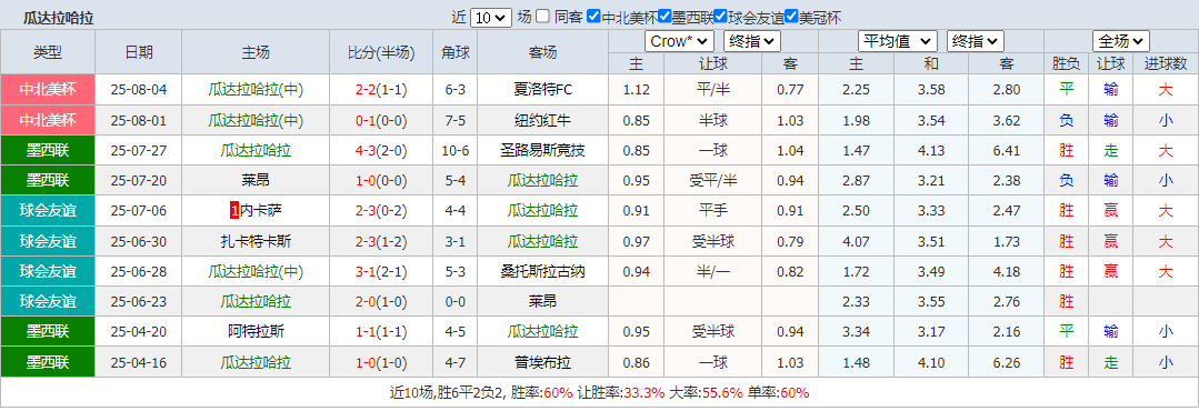 搜狗高速浏览器截图20250807200127.png 搜狗高速浏览器截图20250807200127.png