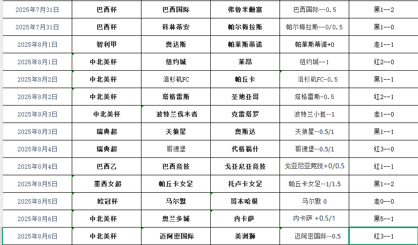 搜狗高速浏览器截图20250807195504.png 搜狗高速浏览器截图20250807195504.png