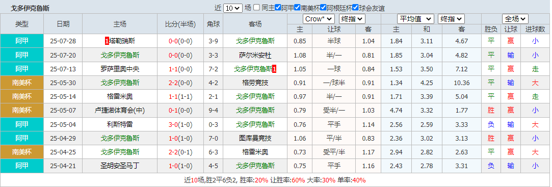 搜狗高速浏览器截图20250807202504.png 搜狗高速浏览器截图20250807202504.png