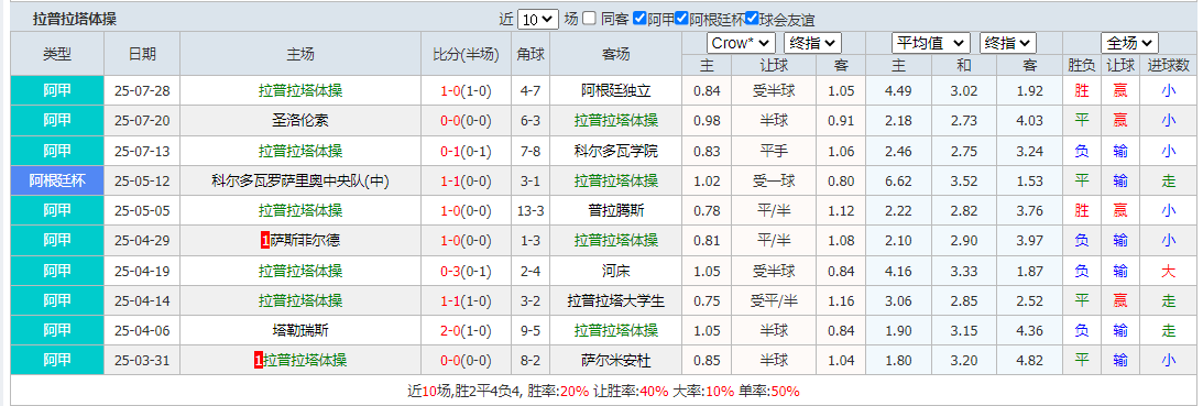 搜狗高速浏览器截图20250807202513.png 搜狗高速浏览器截图20250807202513.png