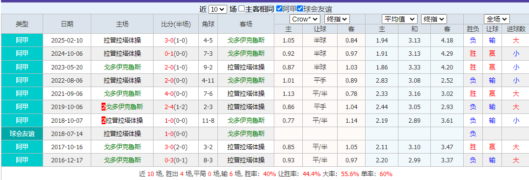 搜狗高速浏览器截图20250807203231.png 搜狗高速浏览器截图20250807203231.png