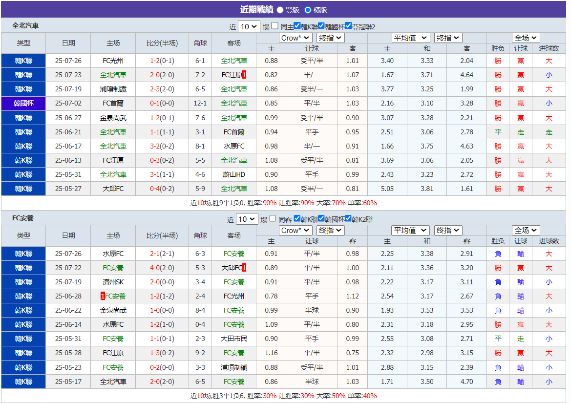 QQ20250808-064649.png QQ20250808-064649.png