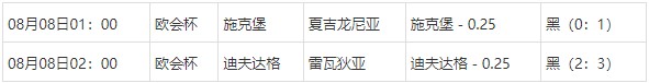 360截图20250808065033120.jpg 360截图20250808065033120.jpg