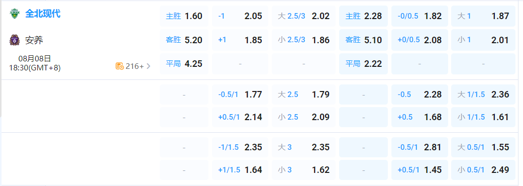 QQ20250808-064536.png QQ20250808-064536.png