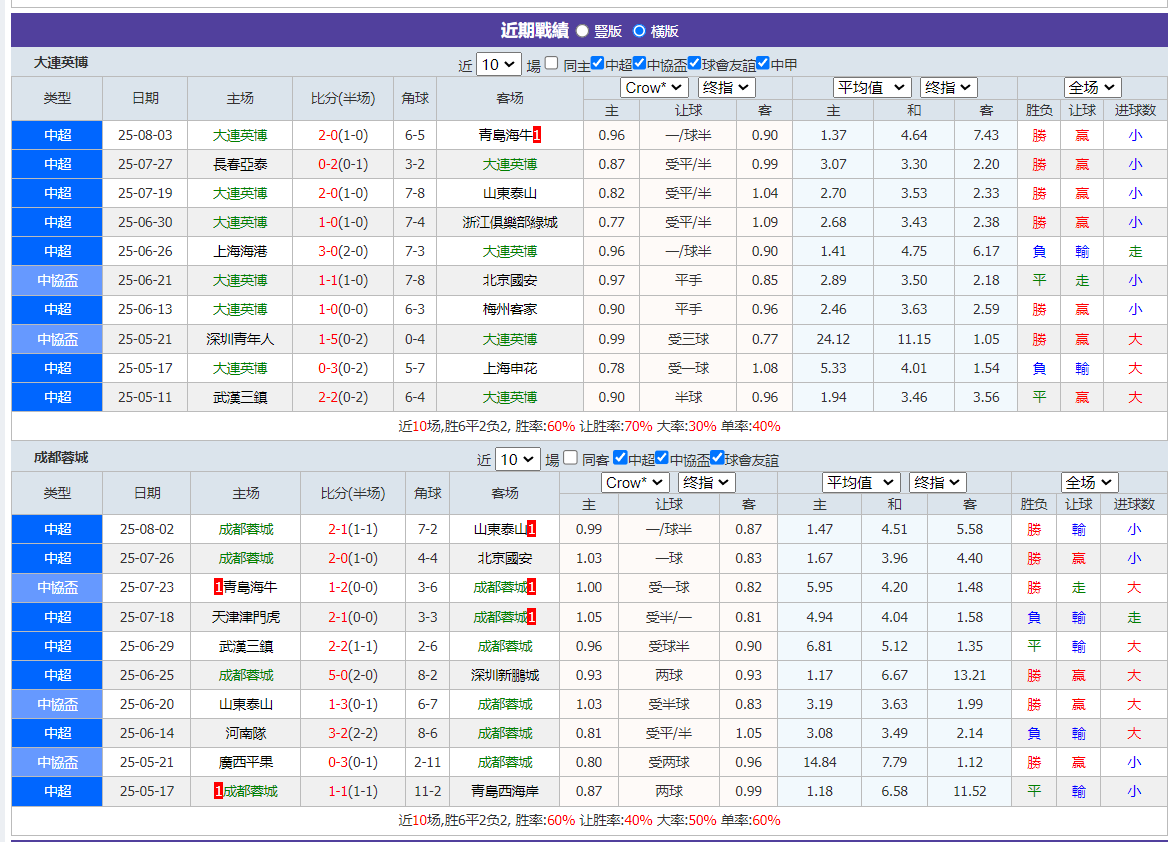 QQ20250808-065520.png QQ20250808-065520.png