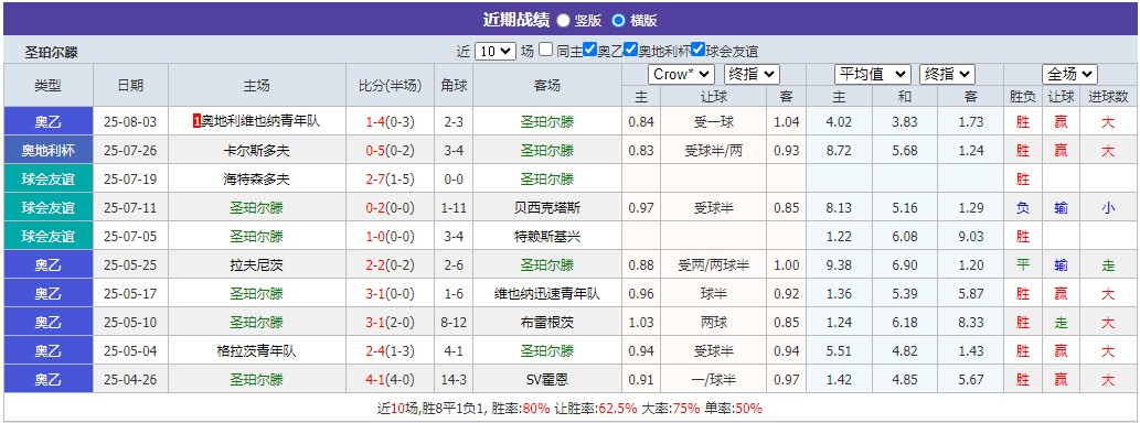 360截图20250808065552728.jpg 360截图20250808065552728.jpg