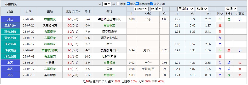 360截图20250808065737295.jpg 360截图20250808065737295.jpg