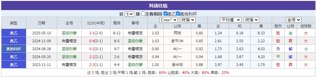 360截图20250808065927023.jpg 360截图20250808065927023.jpg
