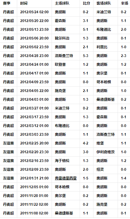 球队赛事.png