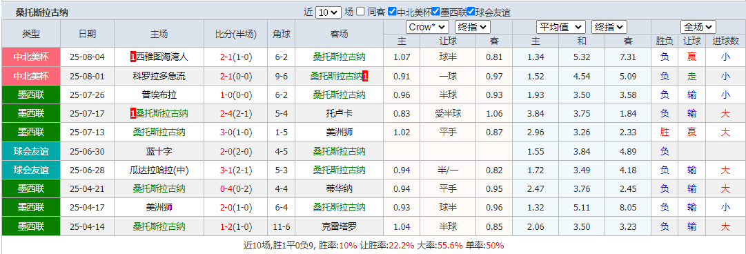 搜狗高速浏览器截图20250808094020.png 搜狗高速浏览器截图20250808094020.png