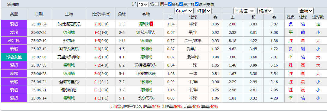 搜狗高速浏览器截图20250808100023.png 搜狗高速浏览器截图20250808100023.png
