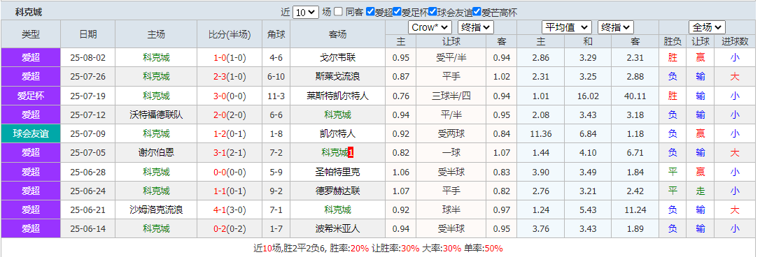 搜狗高速浏览器截图20250808100032.png 搜狗高速浏览器截图20250808100032.png