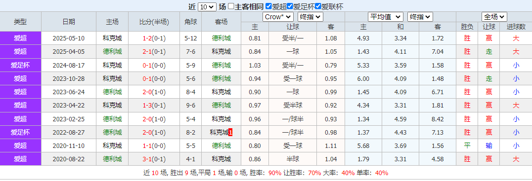 搜狗高速浏览器截图20250808100455.png 搜狗高速浏览器截图20250808100455.png