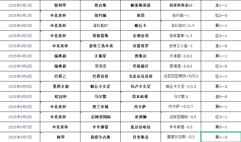 搜狗高速浏览器截图20250808093123.png 搜狗高速浏览器截图20250808093123.png