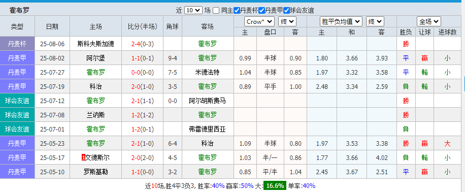 Image_1754642603997.png