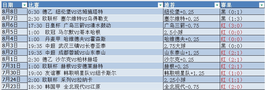 微信截图_20250809053042.png
