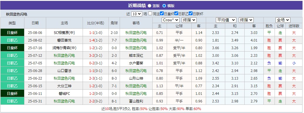 360截图20250809064129211.jpg 360截图20250809064129211.jpg