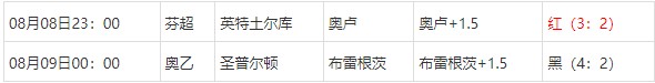 360截图20250809064837664.jpg 360截图20250809064837664.jpg
