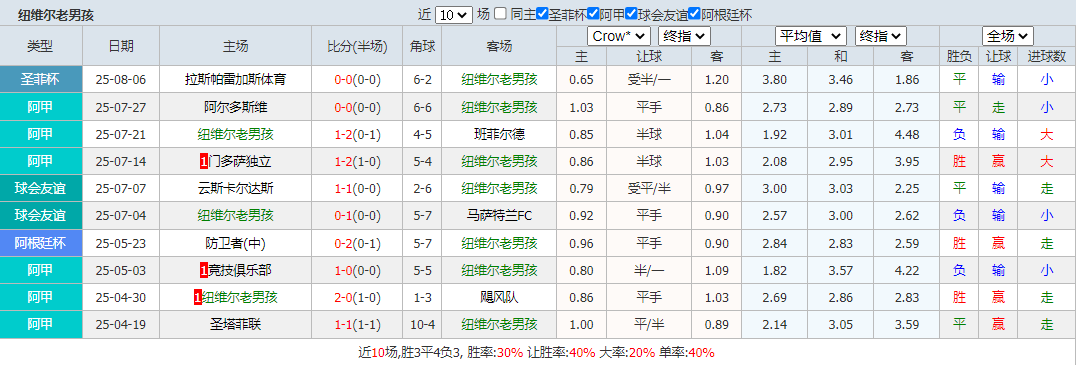 搜狗高速浏览器截图20250809065725.png 搜狗高速浏览器截图20250809065725.png