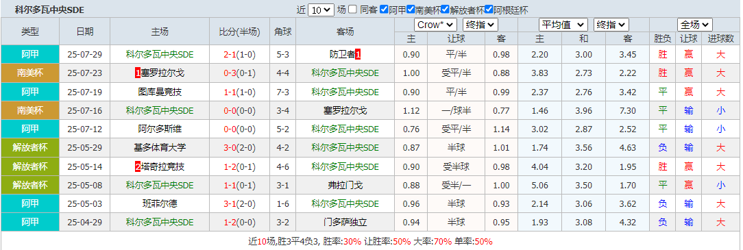 搜狗高速浏览器截图20250809065734.png 搜狗高速浏览器截图20250809065734.png