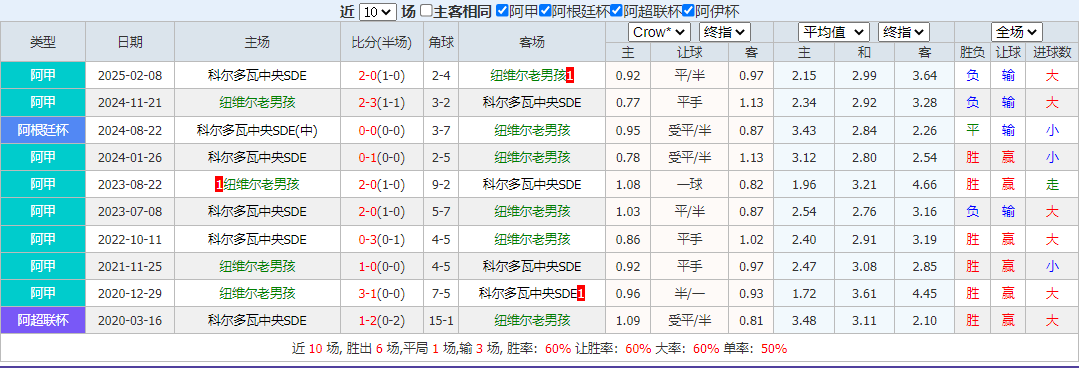 搜狗高速浏览器截图20250809065746.png 搜狗高速浏览器截图20250809065746.png